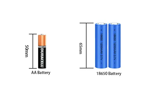 単三電池VS18650電池:違いと使用範囲